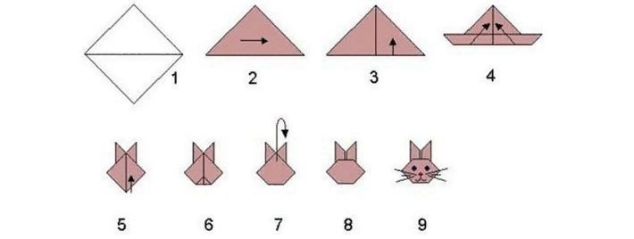 Scheme for the talisman of the New Year's rabbit