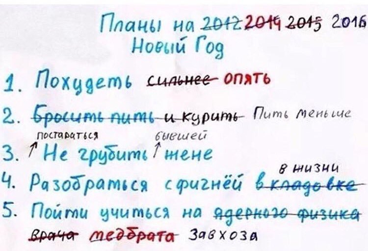 Планы на год