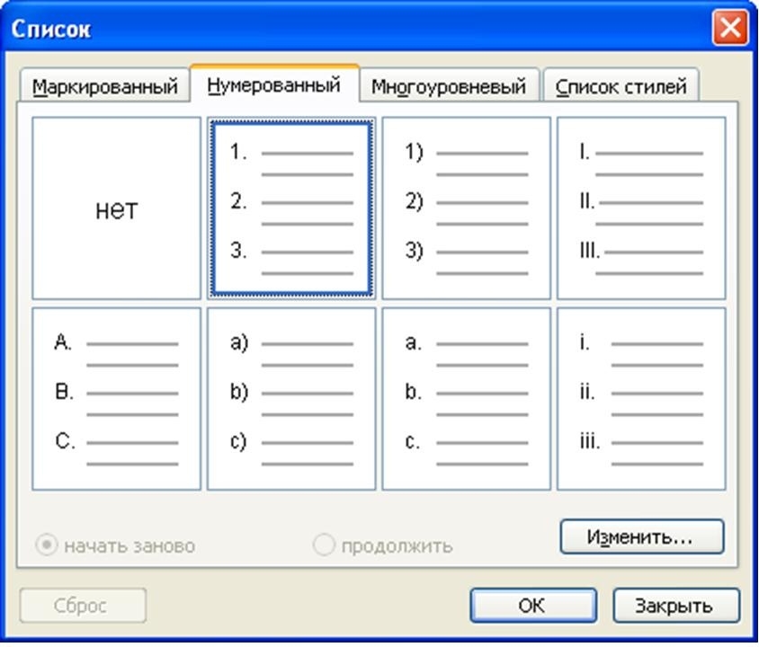 Fenêtre du programme Word avec des options pour les listes numérotées