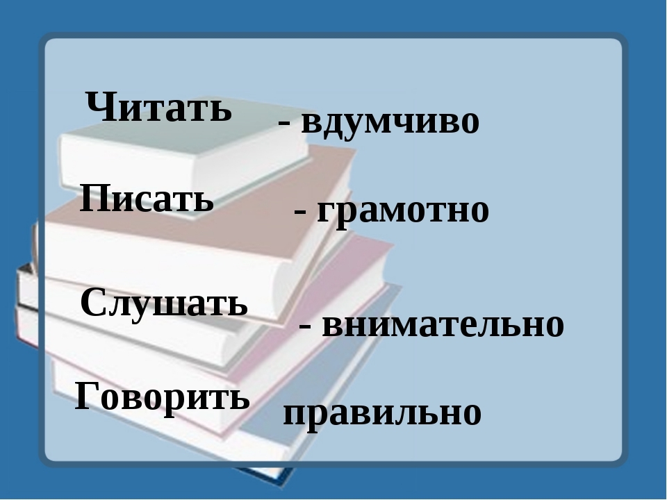 План статьи учиться говорить и писать