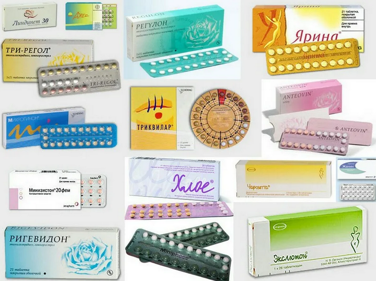 Kontracepcijske tablete