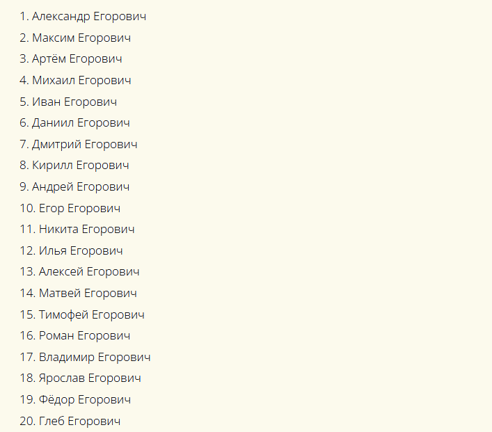 Primerna imena za fanta s srednjim imenom Egorovich