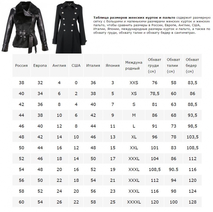 таблица размеров одежды в груди фото 108