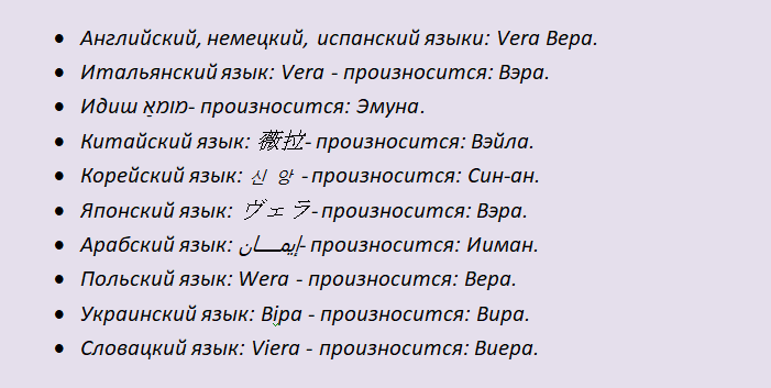 Név Vera különböző nyelveken