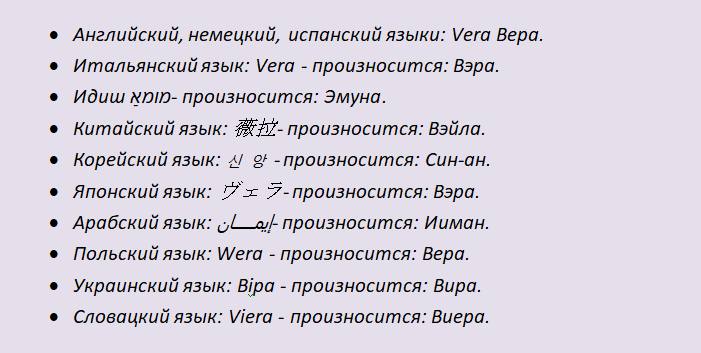 სახელი ვერა სხვადასხვა ენაზე