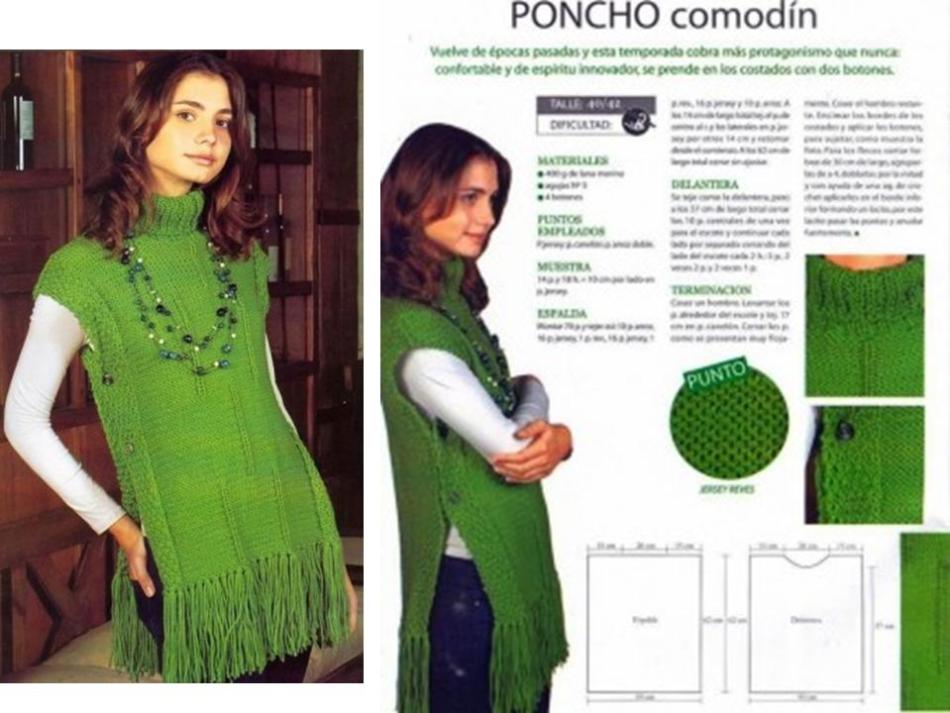 Schéma et description du tricot d'un gilet féminin d'un poncho, exemple 2