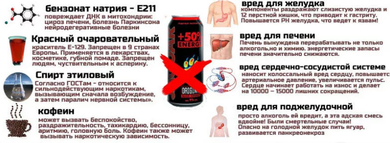 Последствия употребления ягуара