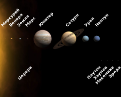 2 groupes de planètes du système solaire. En quoi les planètes du système solaire diffèrent-elles entre elles?