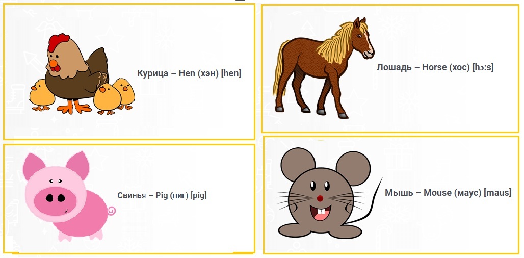 Карточки с изображениями животных