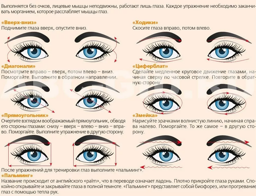 Entrenamiento ocular: ejercicios