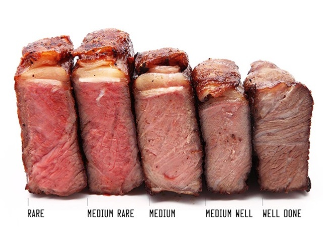 Types et degrés de viande frite, bœuf, steaks: noms en anglais et russe, description, temps de cuisson, température. Quelle est la friture de la viande la plus juteuse et la plus savoureuse?
