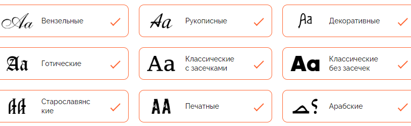 Шрифты для гравировки надписей на подарке