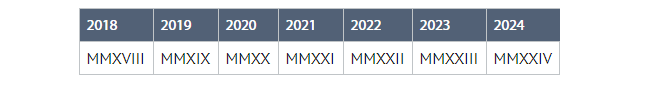 Римские числа от 2018 до 2024 (с шагом 1)