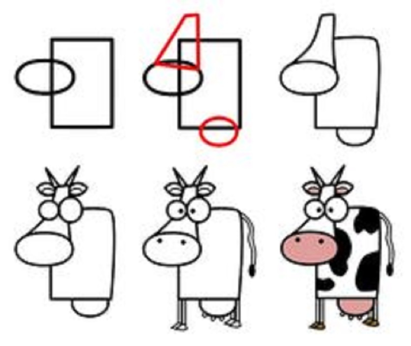 Рисунок коровы для начинающих