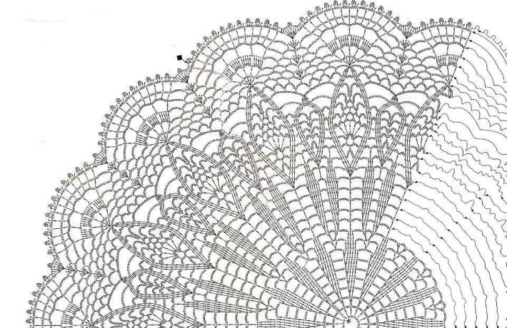 Crochet tablecloth diagram