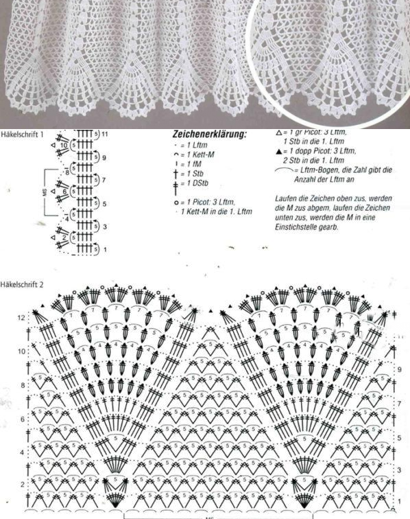 Beautiful openwork pattern