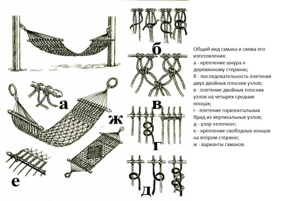 Схема плетения гамака веревочками макраме