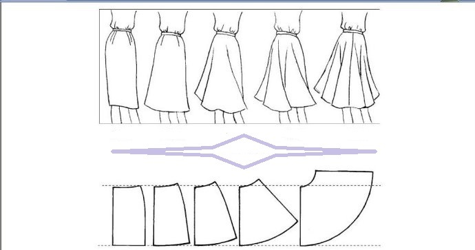 How to sew a long beautiful skirt for visiting the temple, with your own hands?