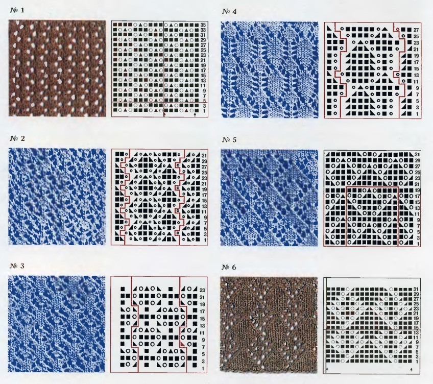 Μοτίβα μοτίβων για πλέξιμο γυναικεία γιλέκα με βελόνες πλέξιμο, Παράδειγμα 9