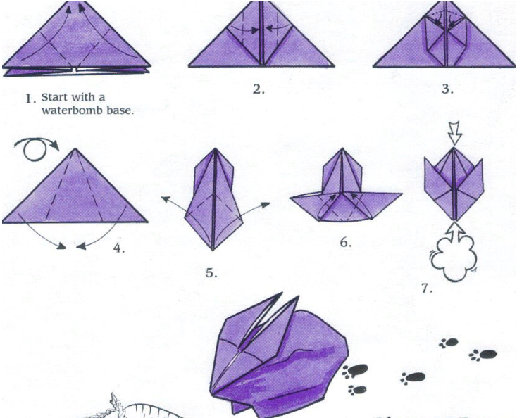 Rabbit folding scheme