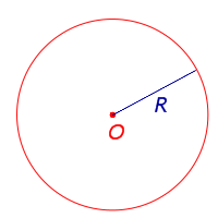 Dolžina obsega lokacije kroga kroga številke segmenta segmenta.