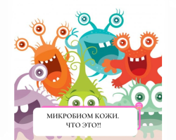 Skin microbia: What is it, what are its functions? Microbia and microbiota: What is the difference?