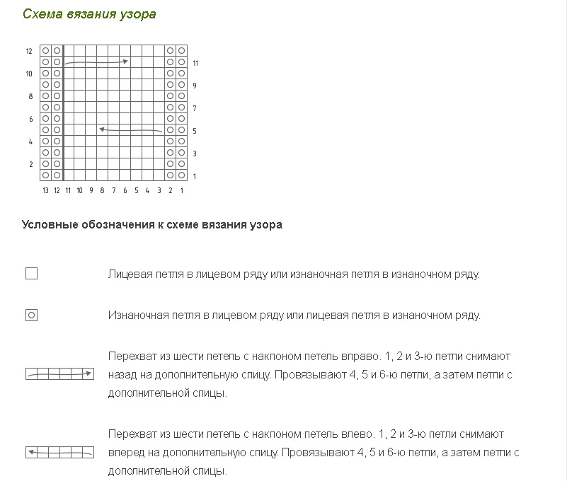 Узор кукуруза спицами схема