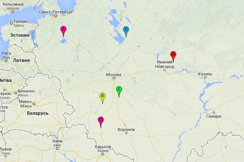 Zemljevid ruske sile, 1. del