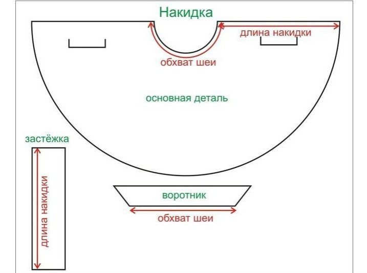 Pontoljon egy cape sapkát egy karneváli jelmezhez 