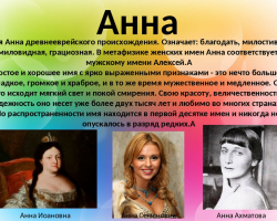 Feminine name Anna, Anya: Name options. What can you call the girl Anna, Anya is different?