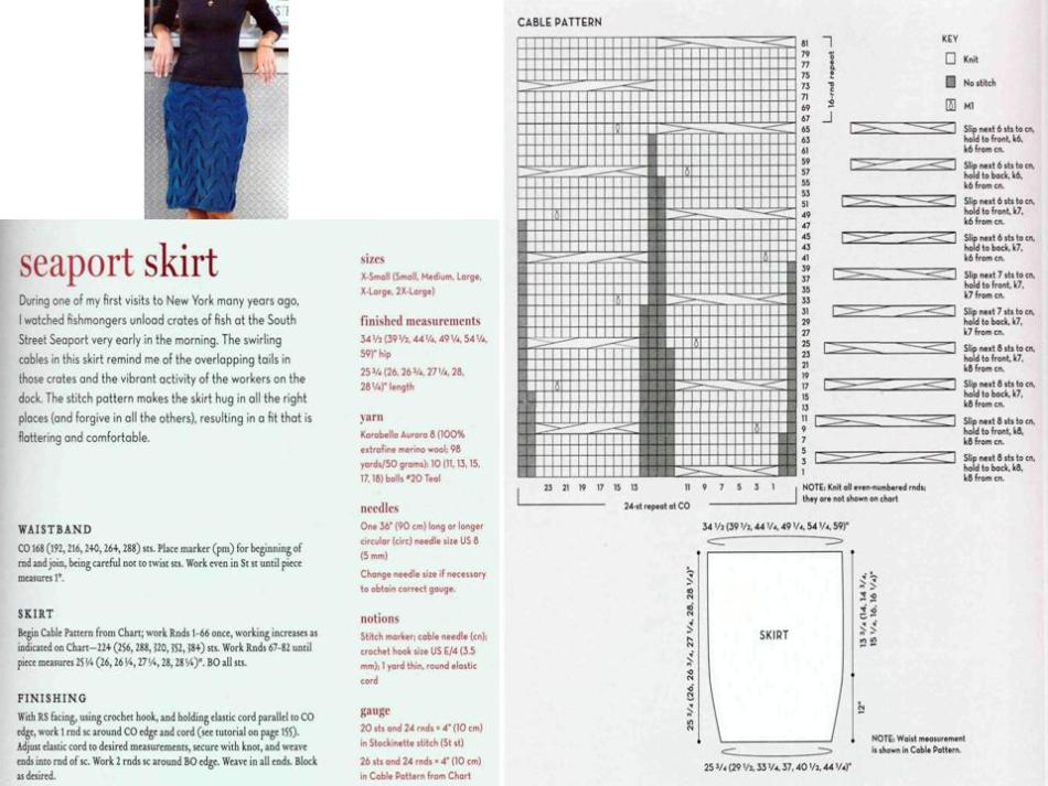 Описание и схема вязания спицами теплой юбки карандаш