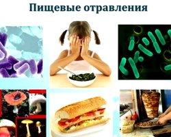 What is possible and what can not be eaten after food poisoning?