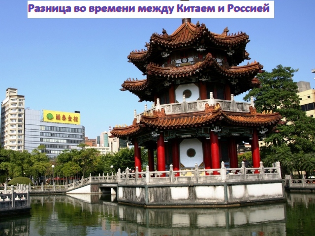 The difference in time between Moscow, the cities of Russia and China. What cities of China are in the same time zone?