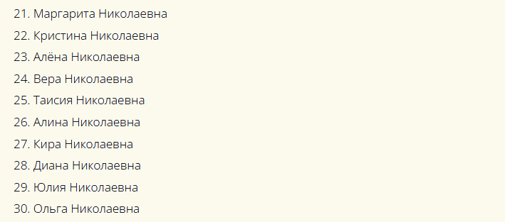 Names that are beautifully sounding to the patronymic Nikolaevna