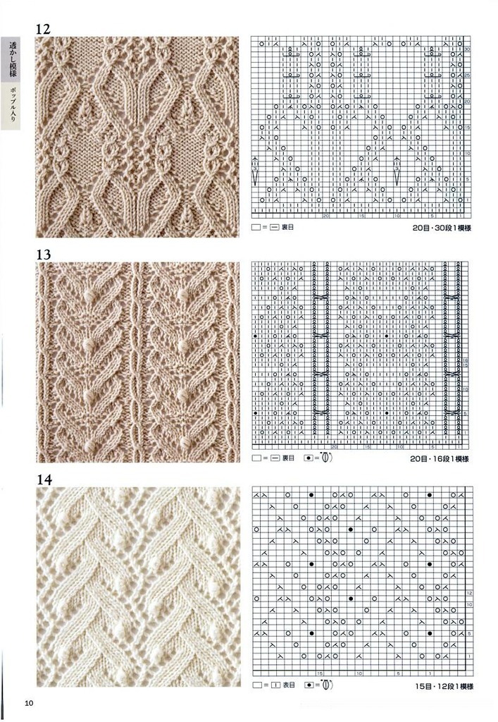 Samples of drawings for knitting bereta gerda