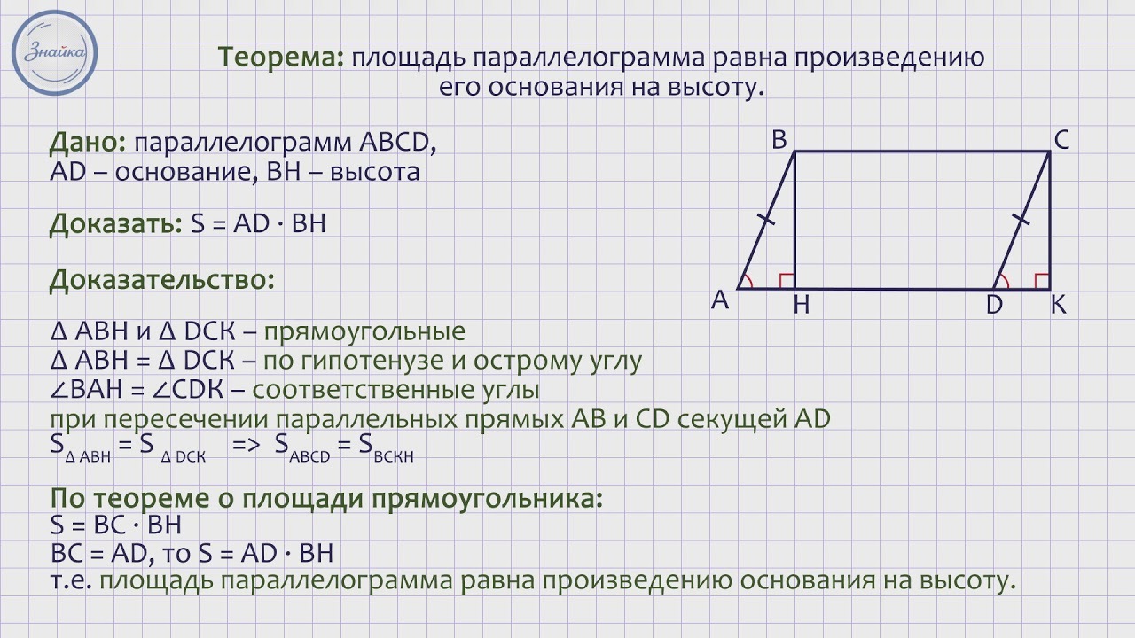 Теорема о площади параллелограмма