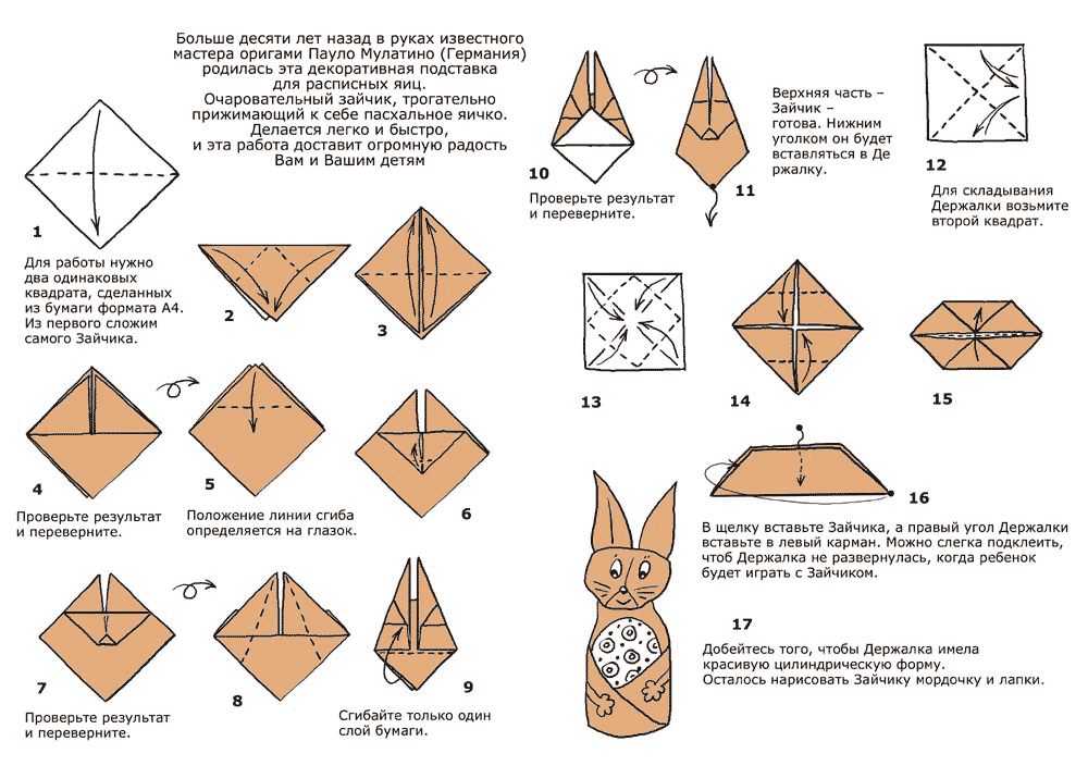 Crafts desde tela hasta Pascua: esquemas