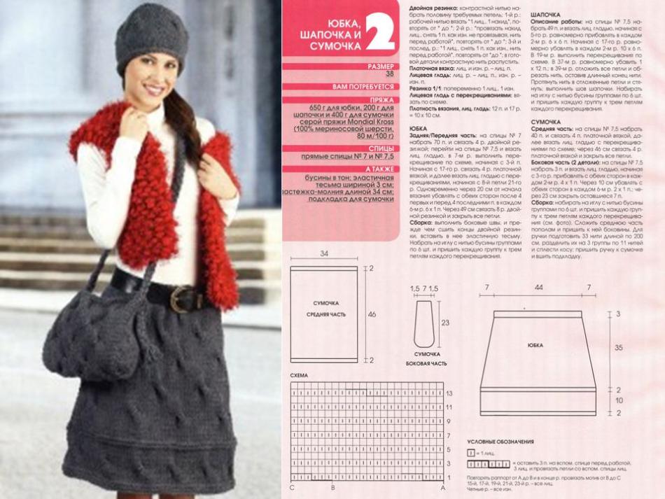 Описание и схема вязания спицами теплой юбки на зиму в наборе с шапкой и сумкой