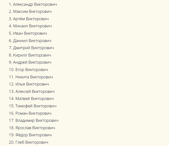 Lepa ruska moška imena soglašata za patronimen Viktorovich