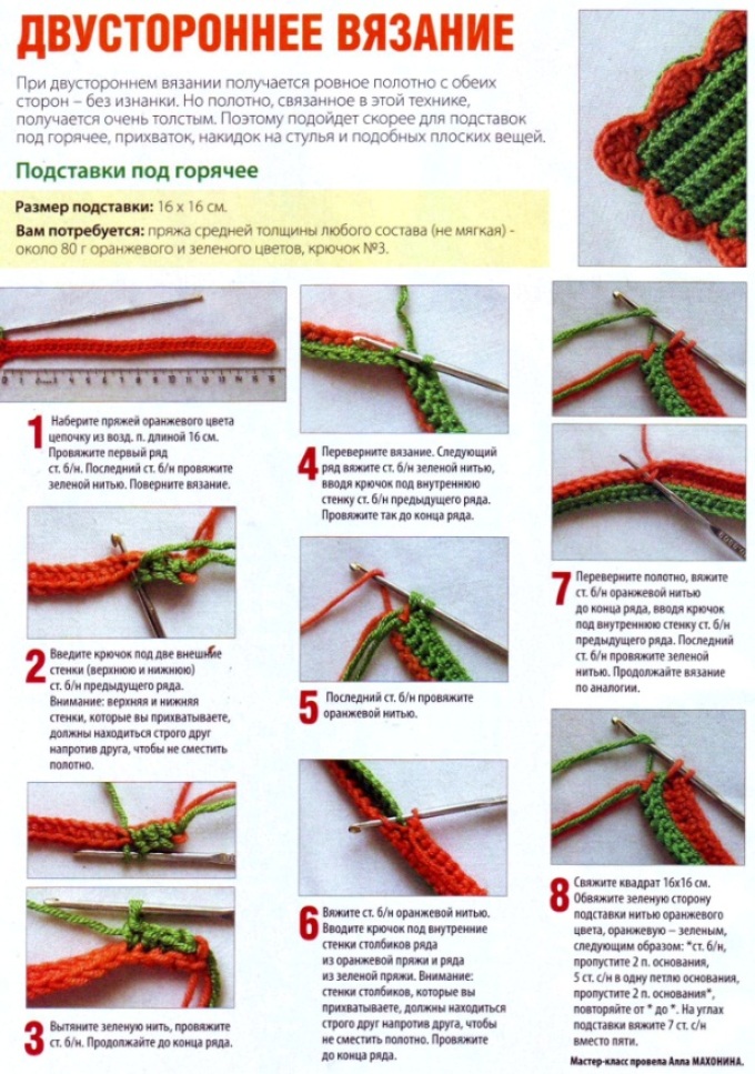 How to knit: description
