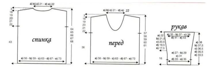 Jumper pattern