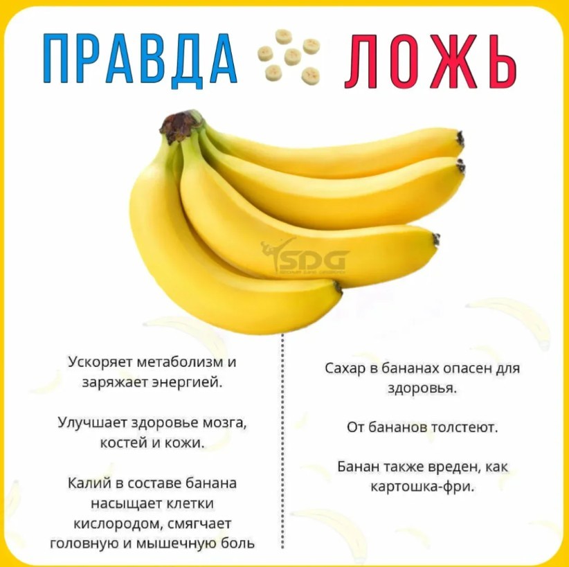 Толстеют ли от банана?