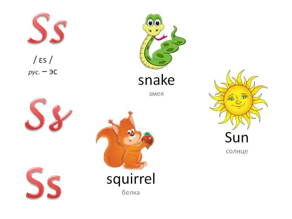 Alfabet englez cu voce care acționează pentru copii: litera SS