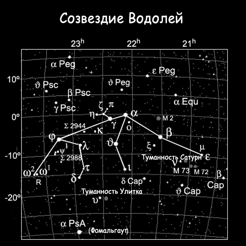 Как выглядит знак зодиака и созвездия на небе водолея?
