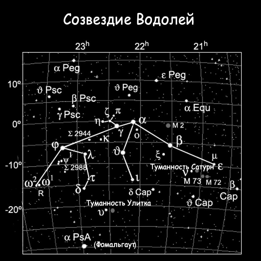 Созвездие водолея на небе фото как выглядит