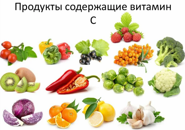 Liste des sources naturelles de vitamine C