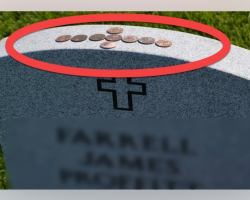 Znak: Ali je mogoče dati denar na pokopališče?