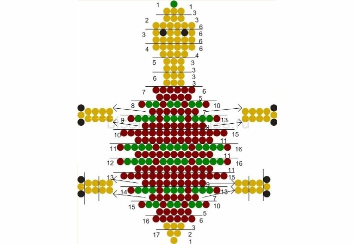 Scheme of weaving tortoise