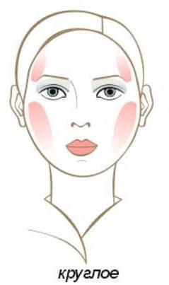 How to apply makeup on a round face