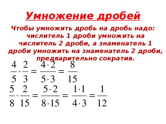 Un exemple de résolution d'une tâche avec des fractions